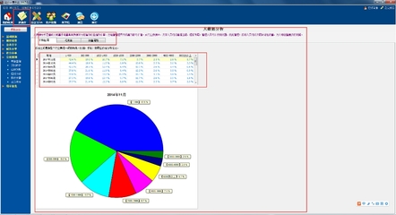 手机进销存管理系统与维修售后解决方案